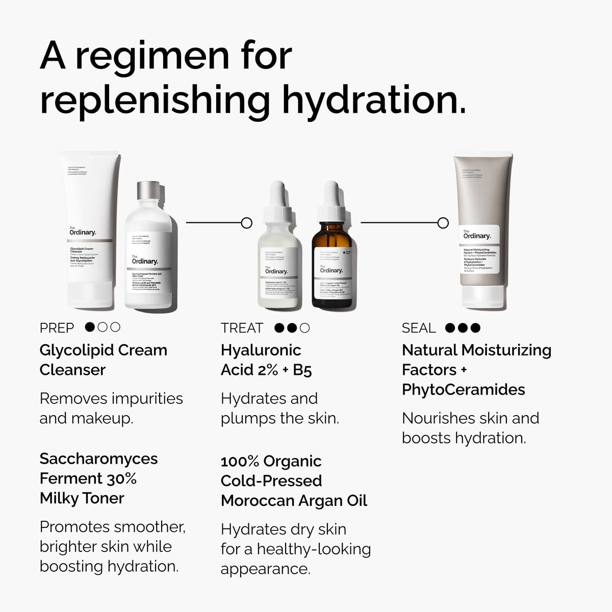 100-organic-cold-pressed-moroccan-argan-oil-d0 FY25-D41247-ORD-Web-PDP-100-Argan-Oil-1x1-EN-5.jpg