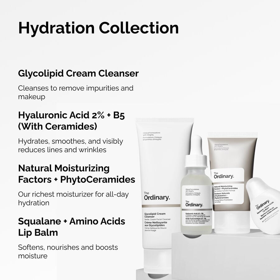 the-hydration-collection-i3 ORD-Hydration-Benefits-Graphic.jpg