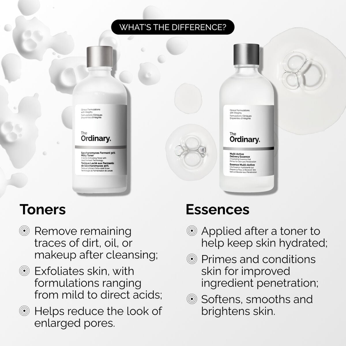 multi-active-delivery-essence-d9 ORD-MADE-Essence-vs-Toner-Infographic.jpg