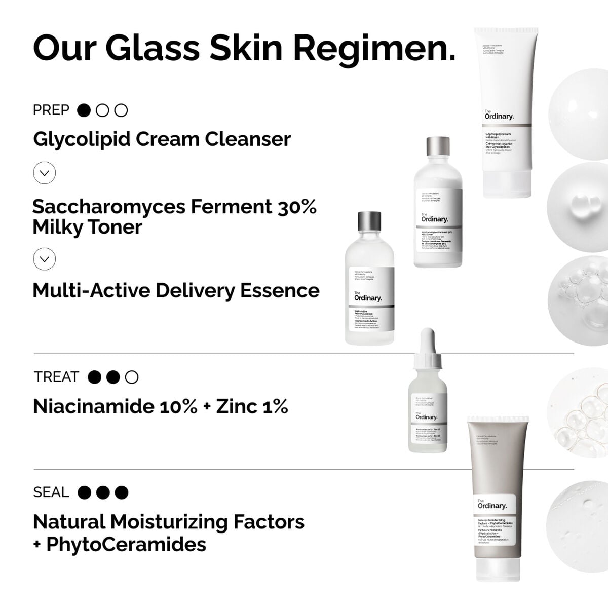 multi-active-delivery-essence-d9 ORD-MADE-Regimen-2.jpg