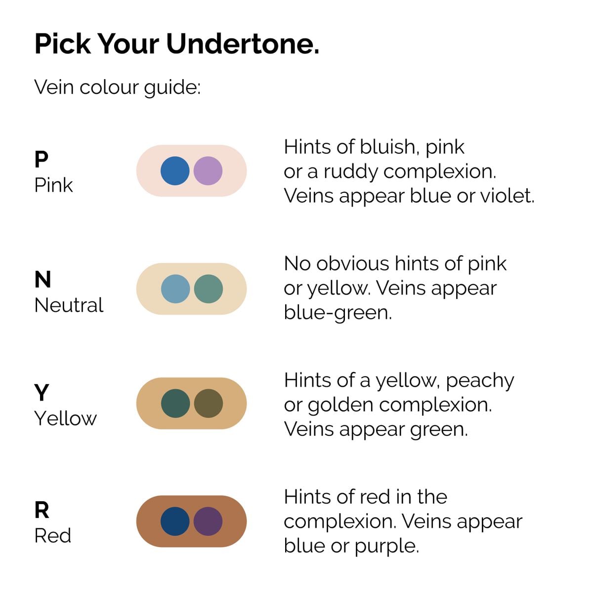 serum-foundation-u0 ORD-Web-PDP-Pick-Your-Serum-Foundation-Graphic_Frame-02.jpg