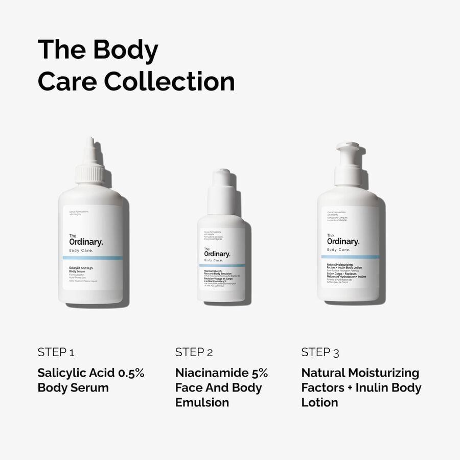 the-body-care-collection-a7 ord-body-care-collection-order-of-application-graphic.jpg