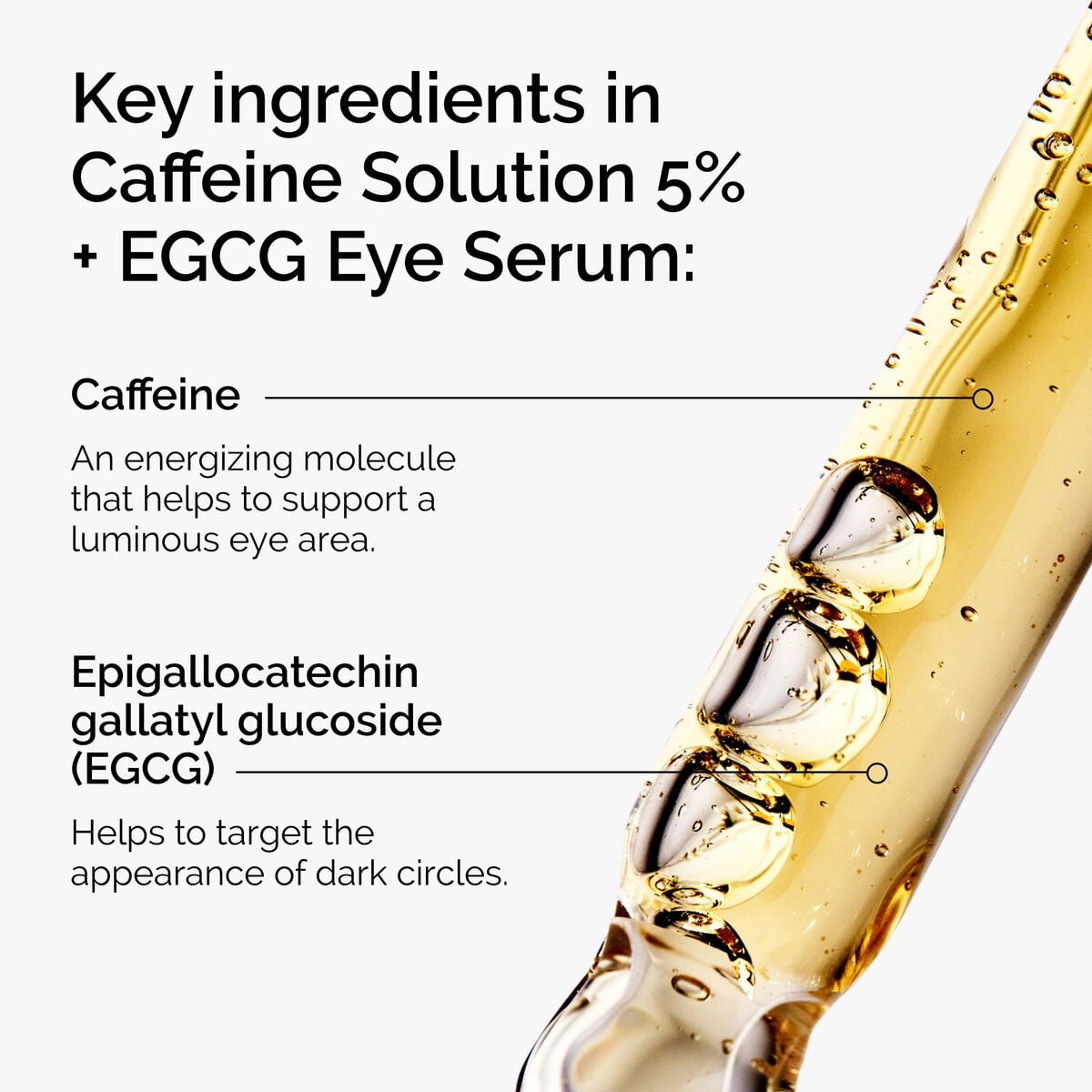 caffeine-solution-5-egcg-eye-serum-a5 ord-caffeine-5pct-egcg-eye-serum-key-ingredients-updated-graphic.jpg