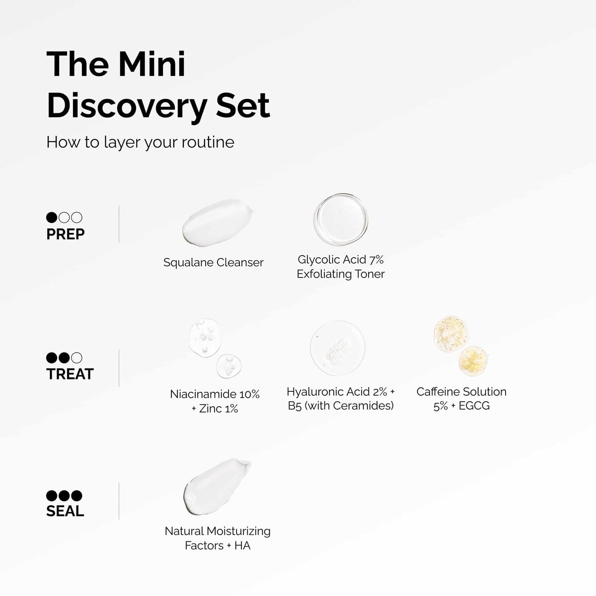 the-mini-discovery-set-h8 ord-mini-discoevery-set-layering-graphic.jpg