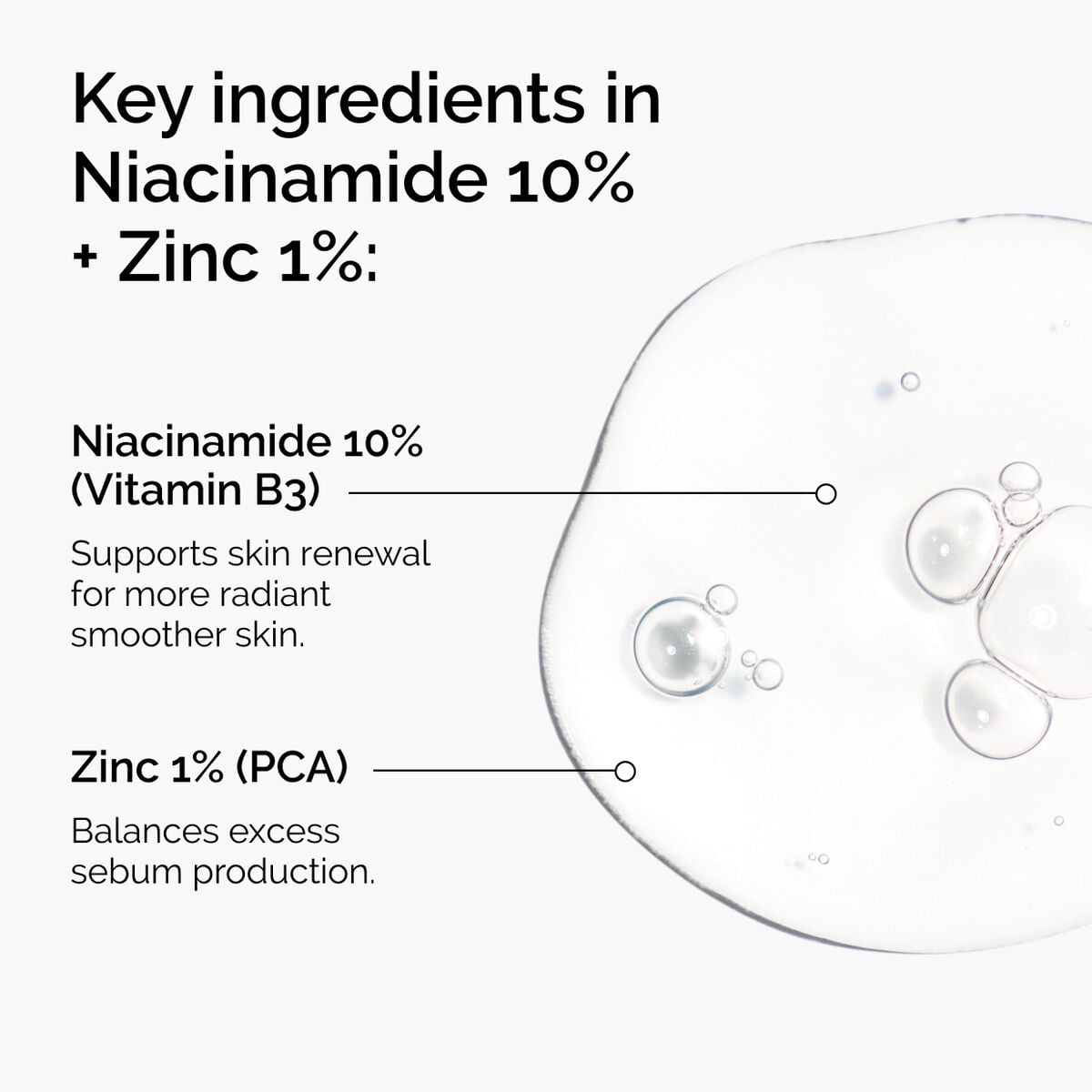 niacinamide-10-zinc-1-r8 ord-niacinamide-zinc-blemish-ingredients-graphic.jpg