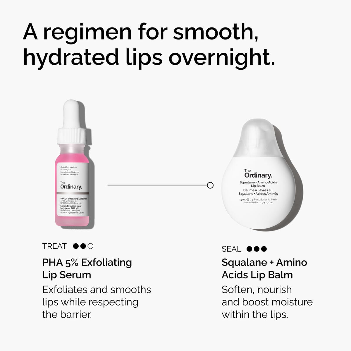 pha-5-exfoliating-lip-serum-q0 ord-pha-5pct-lip-exfoliating-serum-regimen-graphic.jpg